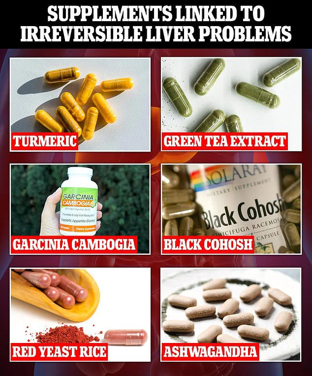 6 harmful supplements BerryXlim does not contain
